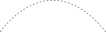 PROACT SYSTEMS UK